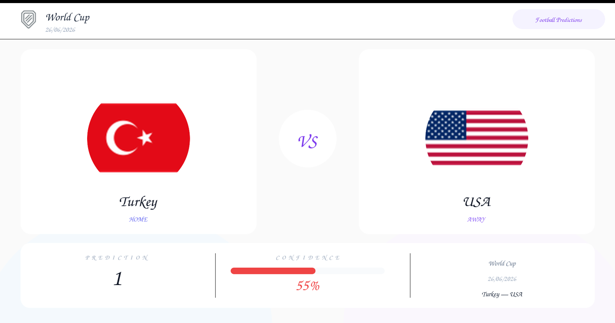 Turkey vs USA — Prediction | World Cup | 26/06/2026