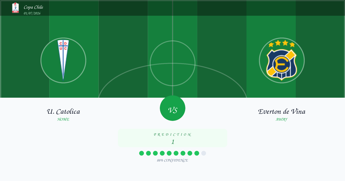 Prediction: U. Catolica vs Everton de Vina | Copa Chile | 01/07/2026