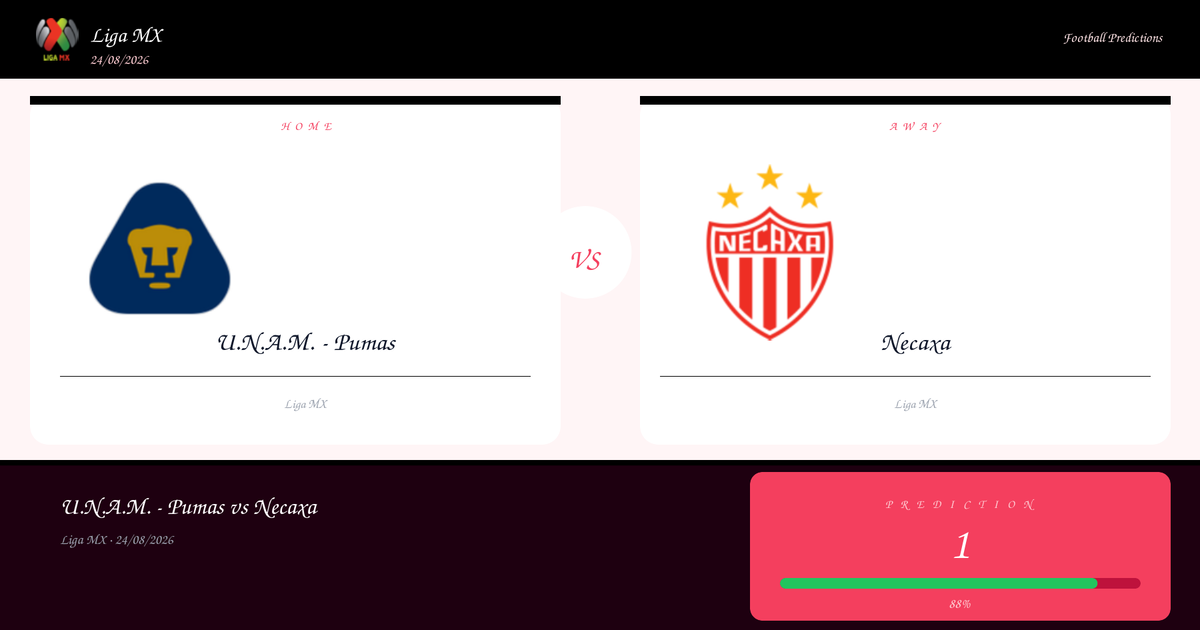 Prediction: U.N.A.M. – Pumas vs Necaxa | Liga MX | 24/08/2026