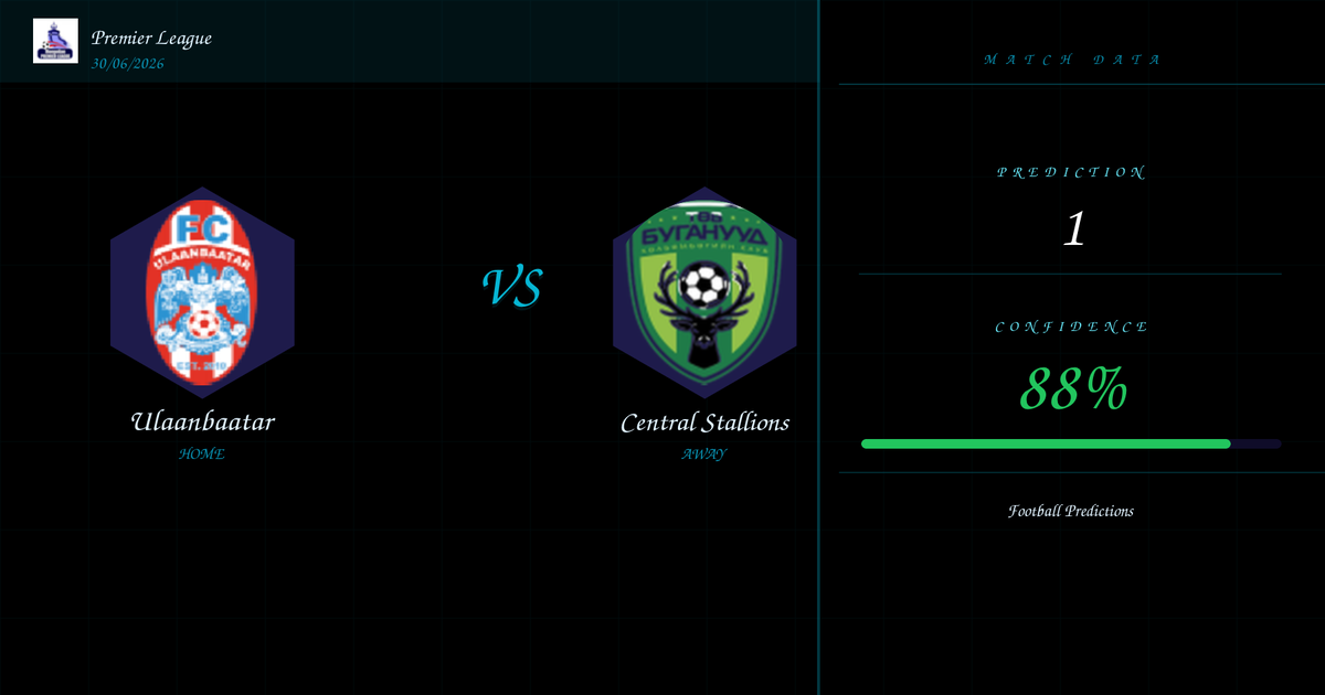 Prediction: Ulaanbaatar vs Central Stallions | Premier League | 30/06/2026