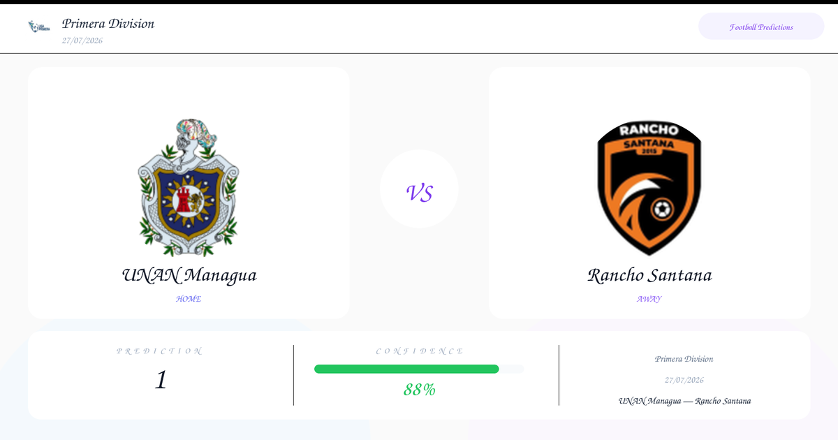 Free Prediction: UNAN Managua vs Rancho Santana | Primera Division | 27/07/2026