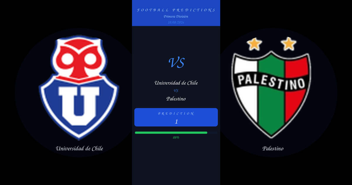 Free Prediction: Universidad de Chile vs Palestino | Primera División | 10/08/2026