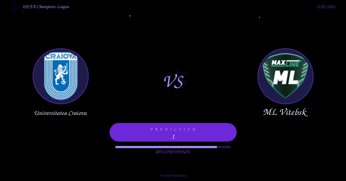 Free Prediction: Universitatea Craiova vs ML Vitebsk | UEFA Champions League | 15/07/2026