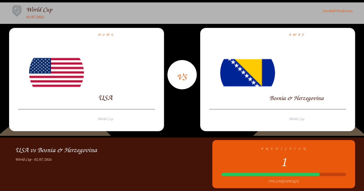USA vs Bosnia & Herzegovina — Prediction | World Cup | 02/07/2026