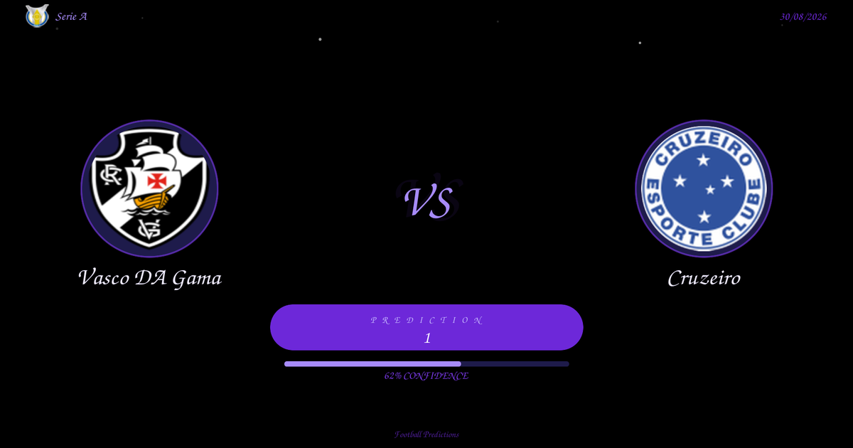 Prediction: Vasco DA Gama vs Cruzeiro | Serie A | 30/08/2026