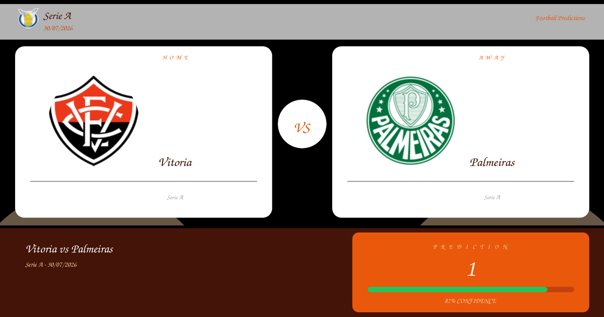 Football Prediction: Vitoria vs Palmeiras | Serie A | 30/07/2026