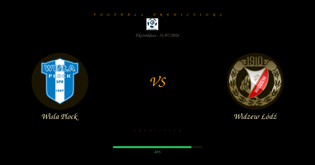 Football Prediction: Wisla Plock vs Widzew Łódź | Ekstraklasa | 31/07/2026